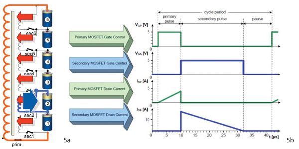 Bottom balancing using an active magnetic switching circuit Bottom balancing